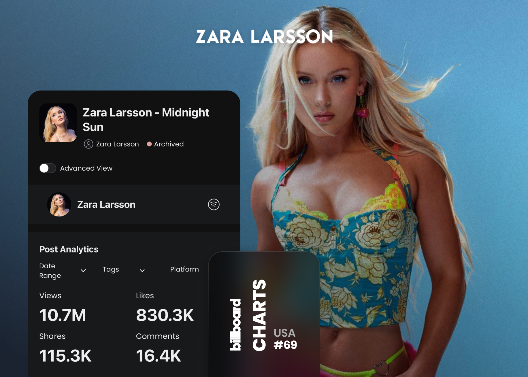 Zara Larsson — Zara Larsson #MidnightSun Campaign - Over 200M+ Streams